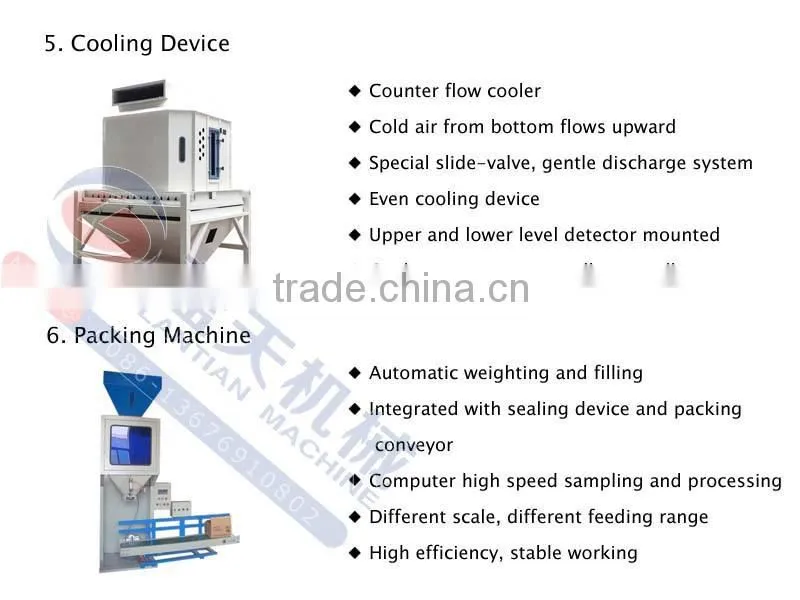 CE ISO Horizontal Ring Die Biomass Wood Pellet Mill/ Wood Pellet Making Machine Price/ Sawdust Wood Pellet Machine Price