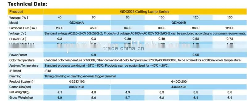 Modern Office Ceiling Light Suspended Induction Lamp