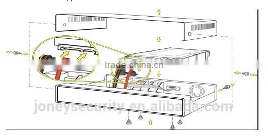 High Quality Onvif Linux embeded DVR/HVR/NVR 3 in 1 Rohs standalone P2P real time h.264 cctv 9ch hybrid DVR HOT SALE