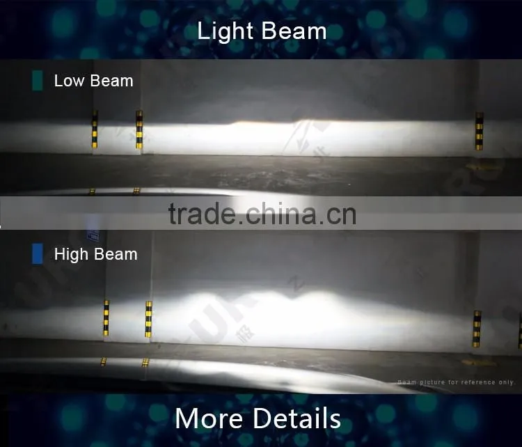 7200lm Canbus H7 LED Car Headlight 9007 led headlight