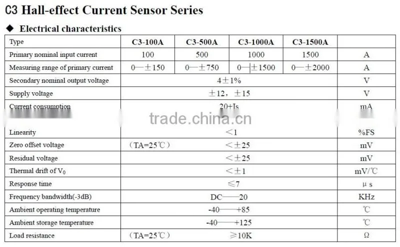 hall effect current sensors DC current clamp sensor