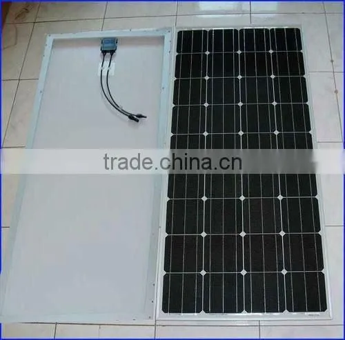 Solar panel Made by China Manufacturer Spain Greece Potugual Germany