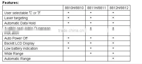 DT-8812H Multifunction InfraRed Thermometers