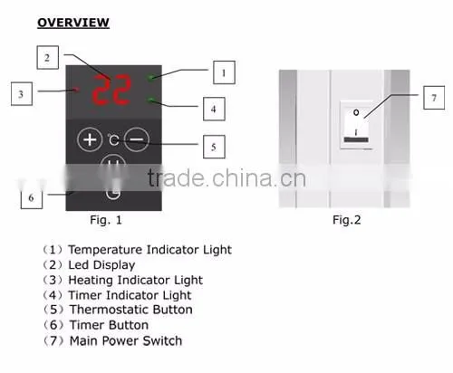 Wholesale Products China Aluminum Heating Element Electric Panel Heaters