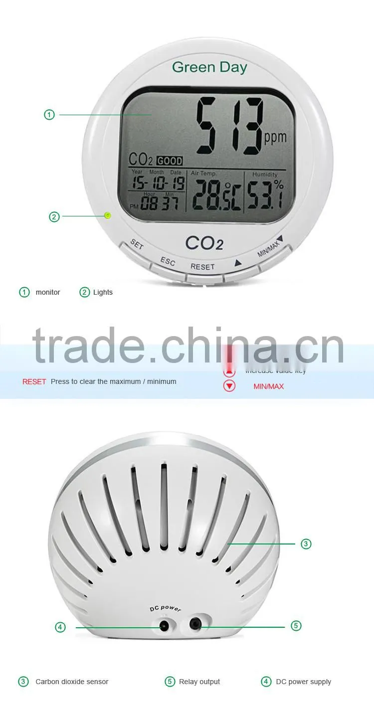 High Accuracy NDIR Sensors IAQ Monitor, RH Temperature CO2 Detector AZ7788