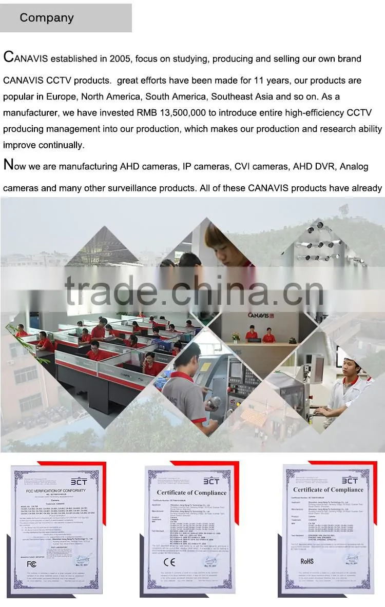 1.3mp cctv security system indoor camera 960P plastic dome
