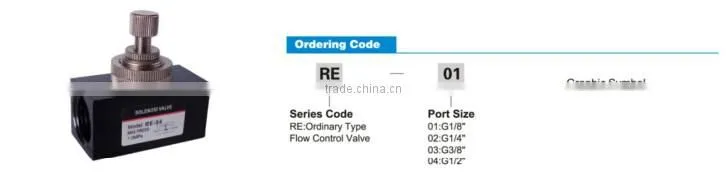 RE series Flow Control Valve,micro pneumatic valves