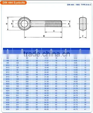 swing bolt DIN444 in hardware