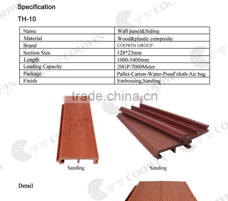 Construction PE WPC Wall Covering