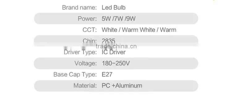 Good New! Hot Sale LED Bulb 5W E27 Plastic Coated Aluminum LED Bulb Light