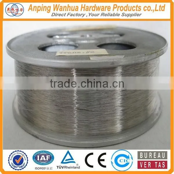 Galvanized Wire plastic Spool wire galvanized iron wire