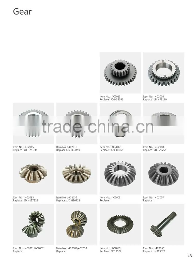 Harvester Gear Loading Auger H86912