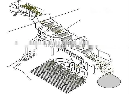 hot sales gold separator gold pulsating sluice equipment