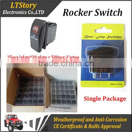Waterproof Rocker Switch T85
