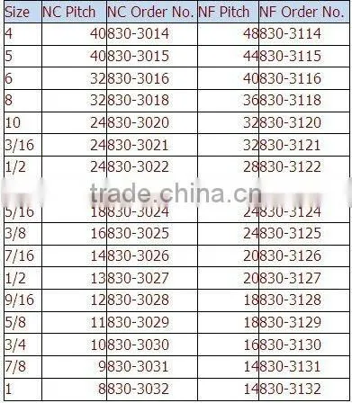 TRANSFER SCREW SETS