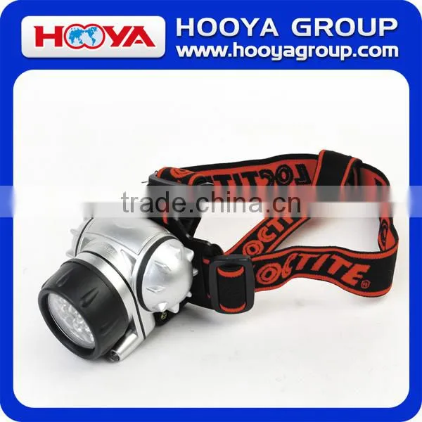 7*6*5cm Dimming LED Headlight/Motorcycle Led Headlight