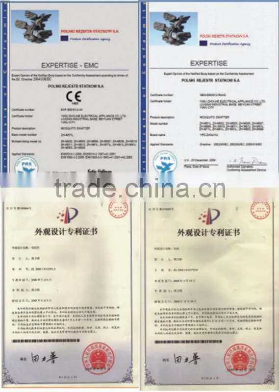 Double Color 15W led panel light