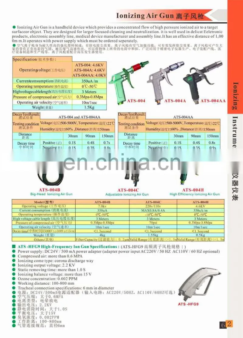 High Quality and Factory Manufaccture Adjustable Ionizing Air Gun