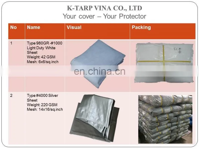 #1000 Blue Sheet PE Tarpaulin, Japan Quality, Korea Standard, Made In Vietnam