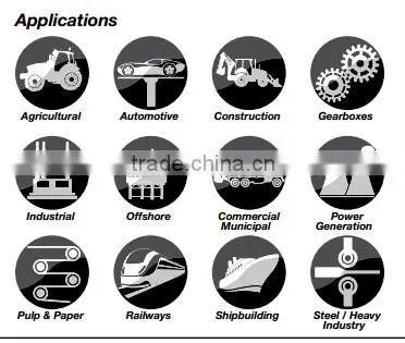replace high efficient 0280D020P0280D020W hydac hydraulic filter used for Railroad internal combustion engine