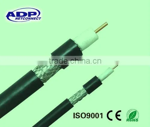 rg59 rg6 CCTV cable coaxial cable in Egypt