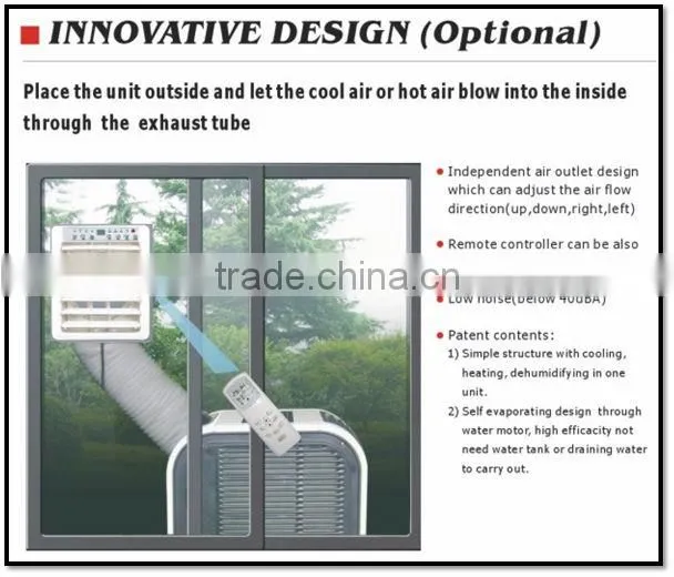 High quality air conditioner price for air conditioner unit