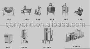 Corn Syrup Making Machine3
