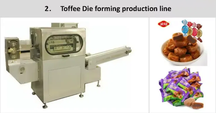 Genyond Top Quality Coconuts Candy Production Line