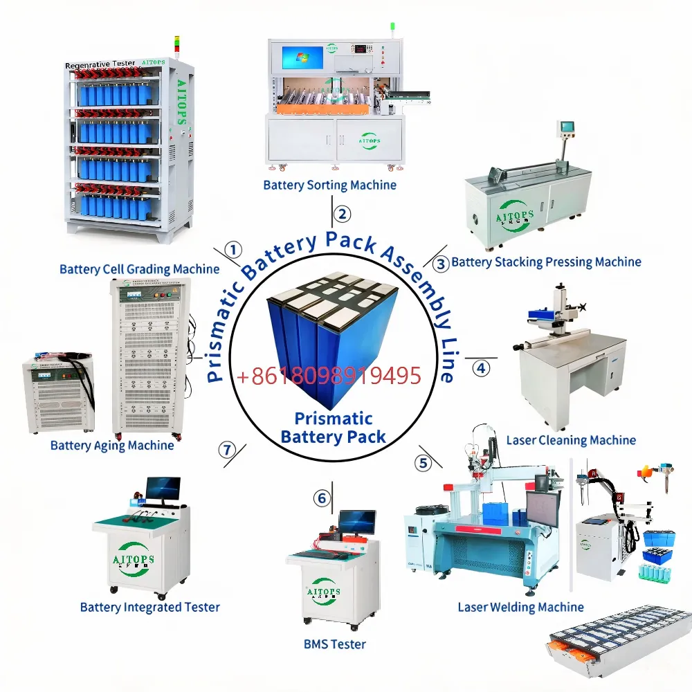 号码prismatic battery MACHINE -AITOP -