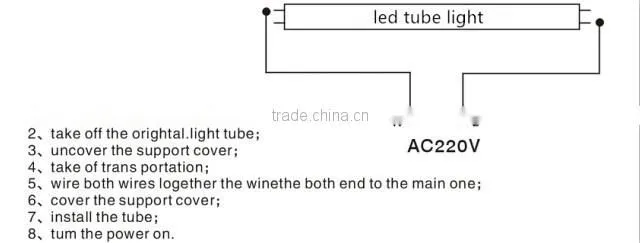ul approved best selling products in america t8 led tube 3ft led tube 18w ccc certification led lighting