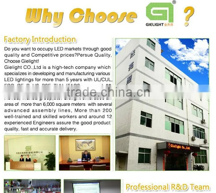 50W Super Bright Warm White /White Light AC85-265V led light panel