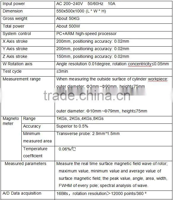 LINKJOIN CIM-3115 Magnet Analyzer automatic with software control trade assurance supplier