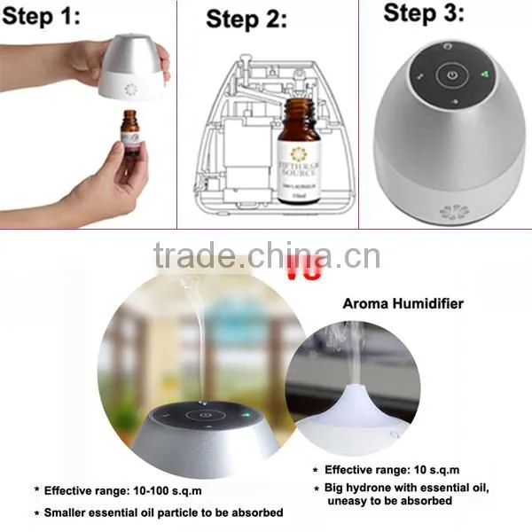 Bilt Rechargeable Battery Operated Aroma Diffuser