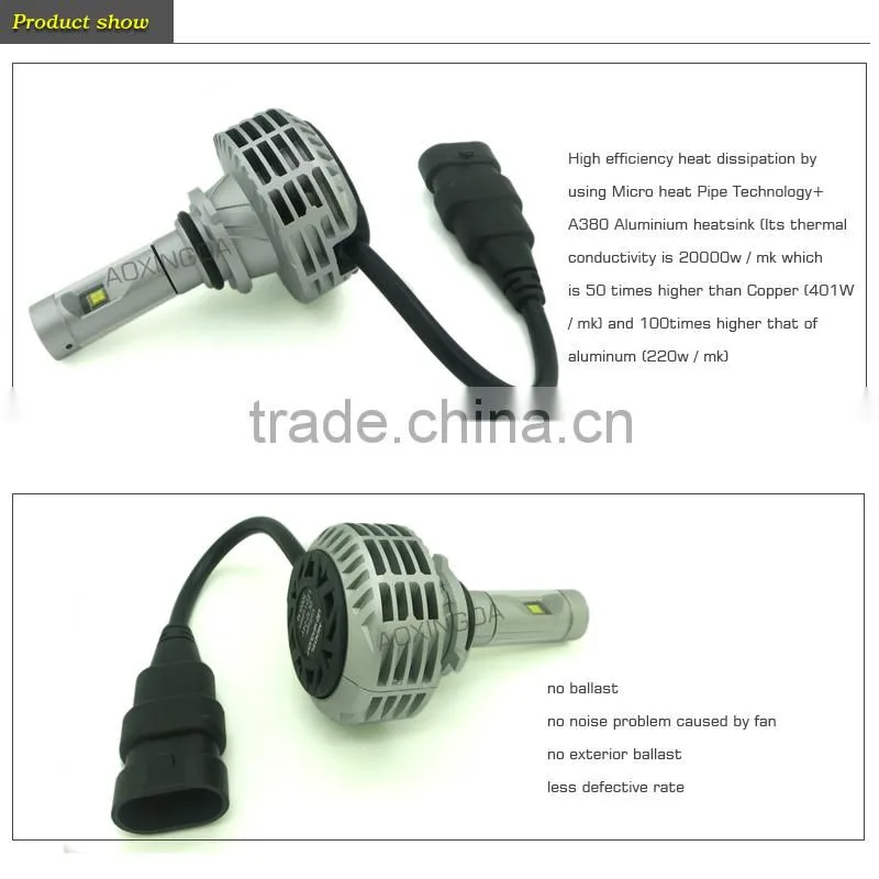 3000K 4300K 6500K 8000K 10000K G6 all in one LED headlight 9006 6000LM