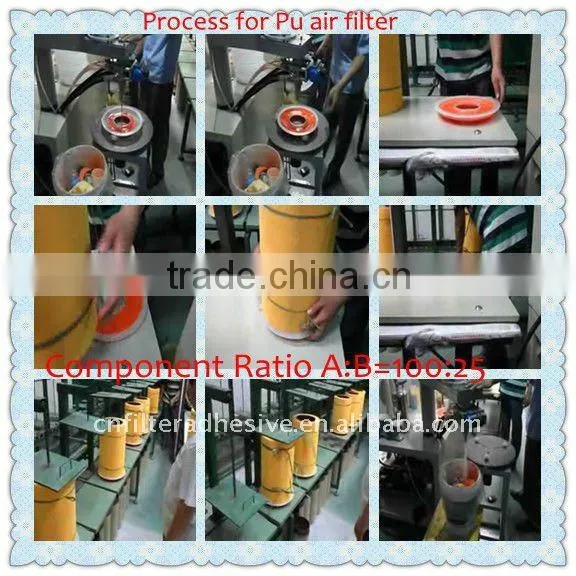 contact adhesive PU+MDI mixed adhesive for air filter