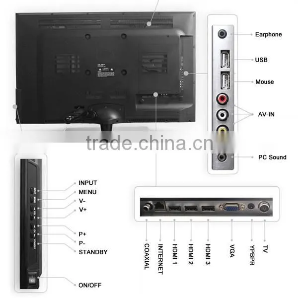 LED TV/LCD TV/Smart TV/3D TV