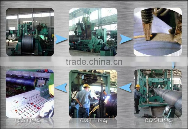 DOUBLE SUBMERGED ARC WELD STEEL PIPE 800MM