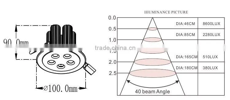 small led ceiling lights 12w for showcases room