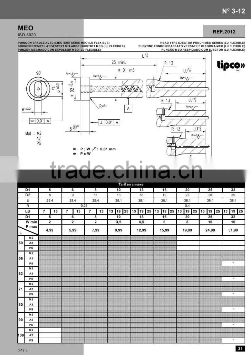 Rabourdin MEO standard ISO 8020 head type ejector punch