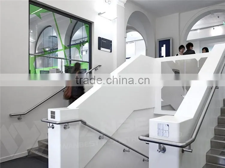 Most popular creative customized stone effect wall cladding