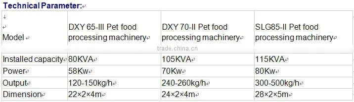 floating fish feed making machine equipment