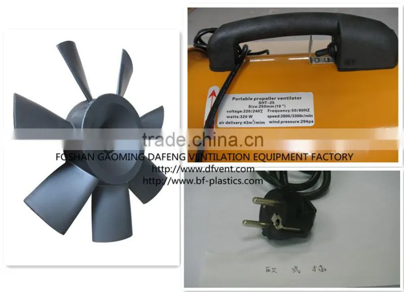 8'' 12'' Red Color Super Speed Portable Ventilation Fans