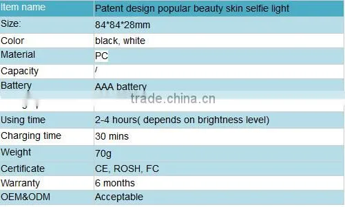 led selfie ring light, led universal ring mounted for iphone for samsung usable for video