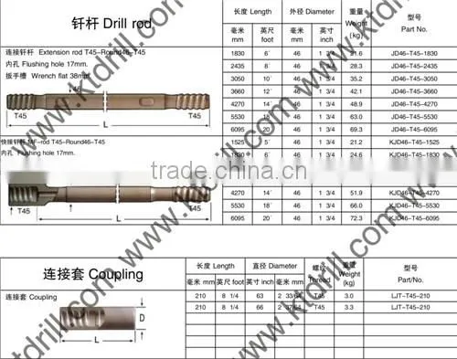furnace tapping cross type drill bit 55mm/60mm/65mm/70mm