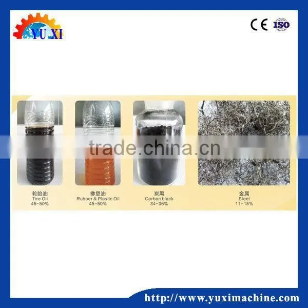 European standard waste rubber pyrolysis machine / waste plastic pyrolysis plant popular in Poland