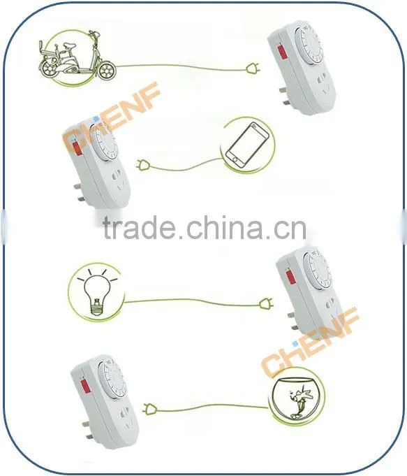 Cheaper USA/Australia/European count up and down digital countdown timer