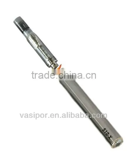 2014 new 510 cartomzier /lady mini cartomizer supplier&manufacturer