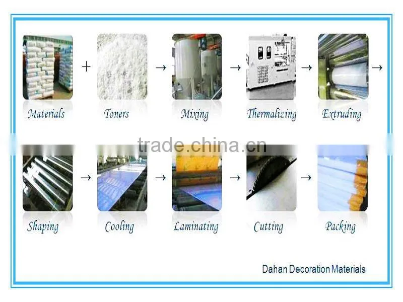 Square Acrylic light diffused plastic sheet frosted for LED lighting
