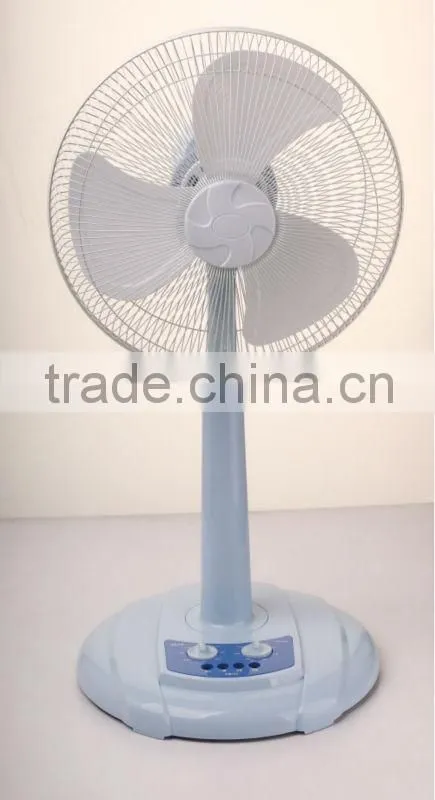 New Rechargeable Stanfd Fan
