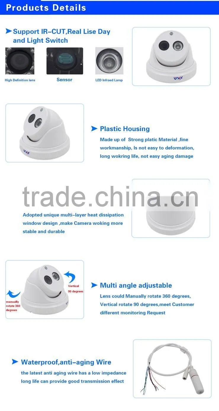 Hot selling cctv security camera in the market